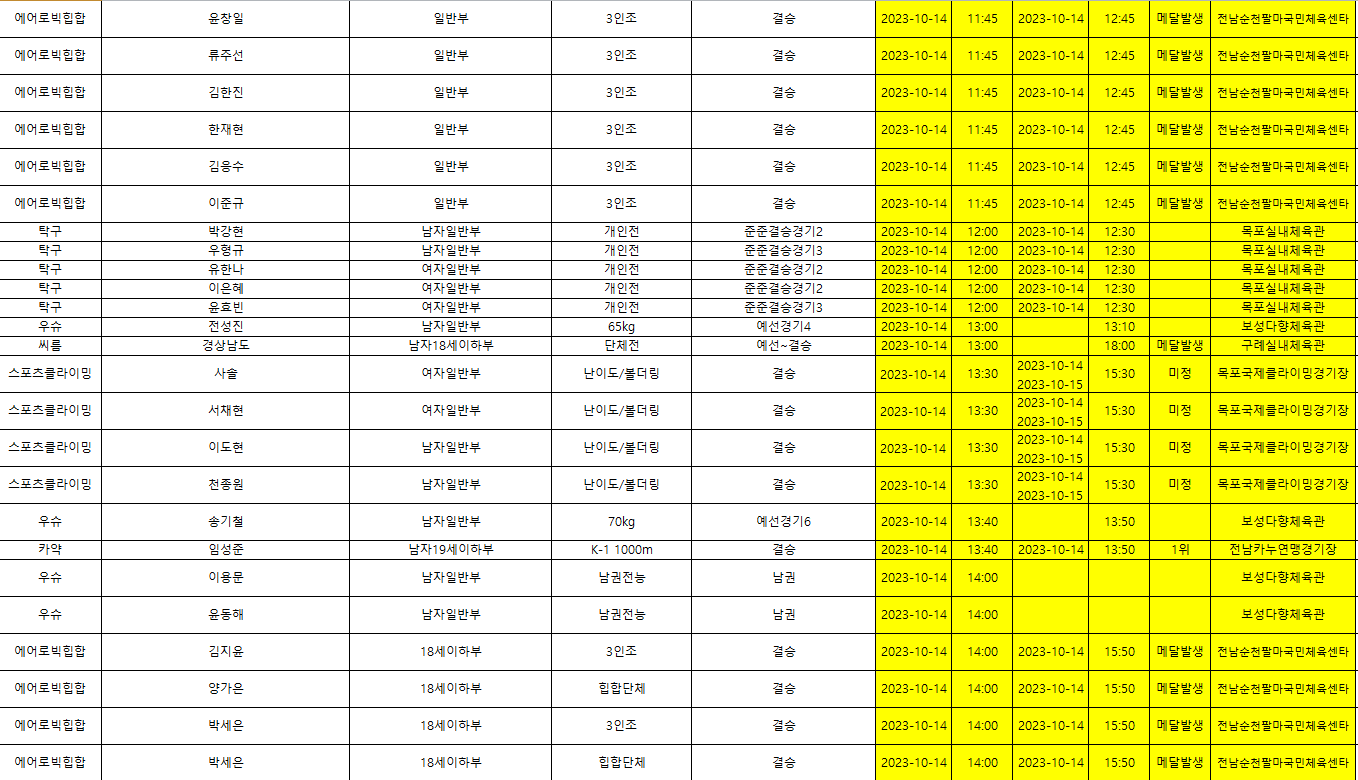 전국체전경기일정