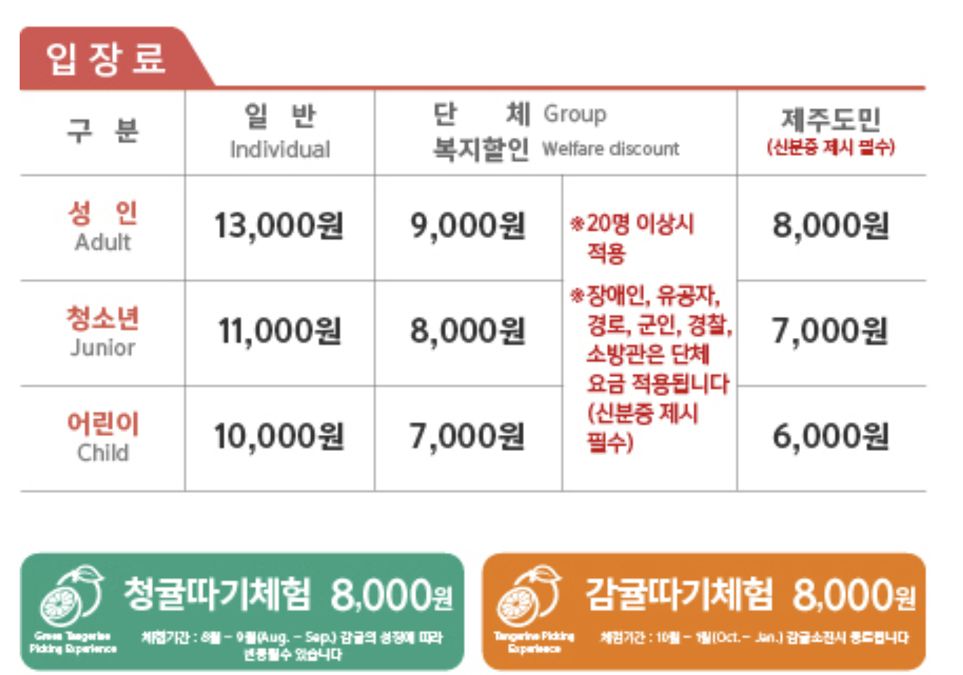 휴애리 입장료