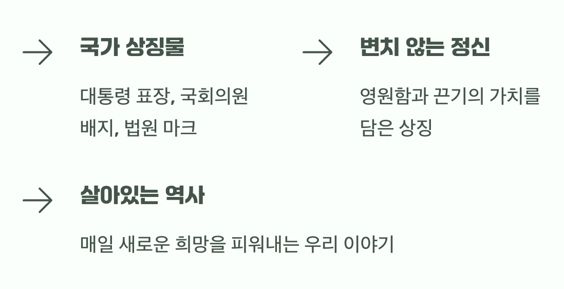 오늘날 우리 곁의 나라꽃