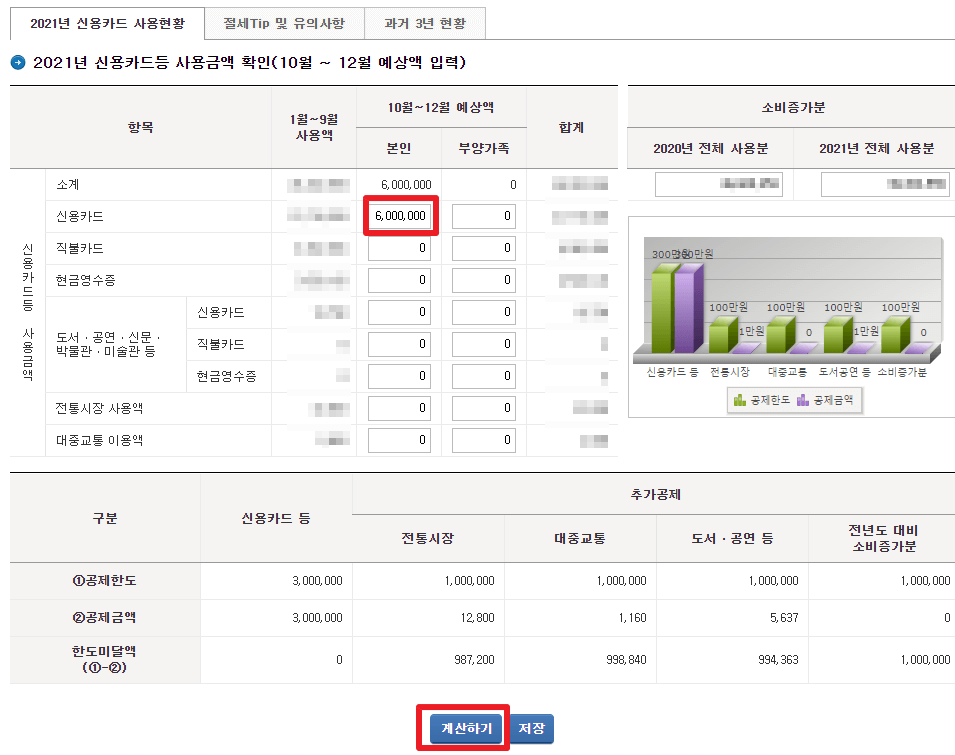 신용카드 소득공제액 계산하기