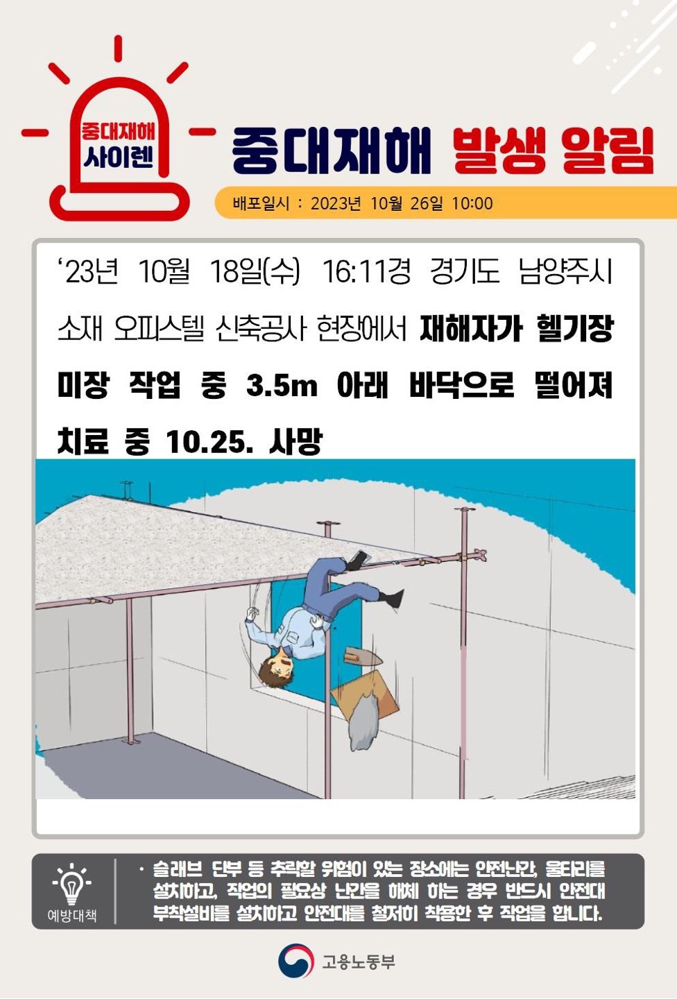 오피스텔 헬기장 미장 작업 중 떨어짐(3.5m)