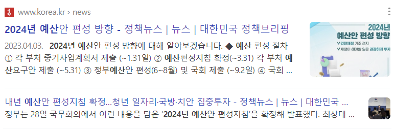 2024년 R&D 예산
