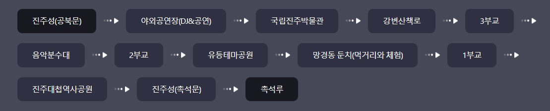 진주남강 유등축제 일정