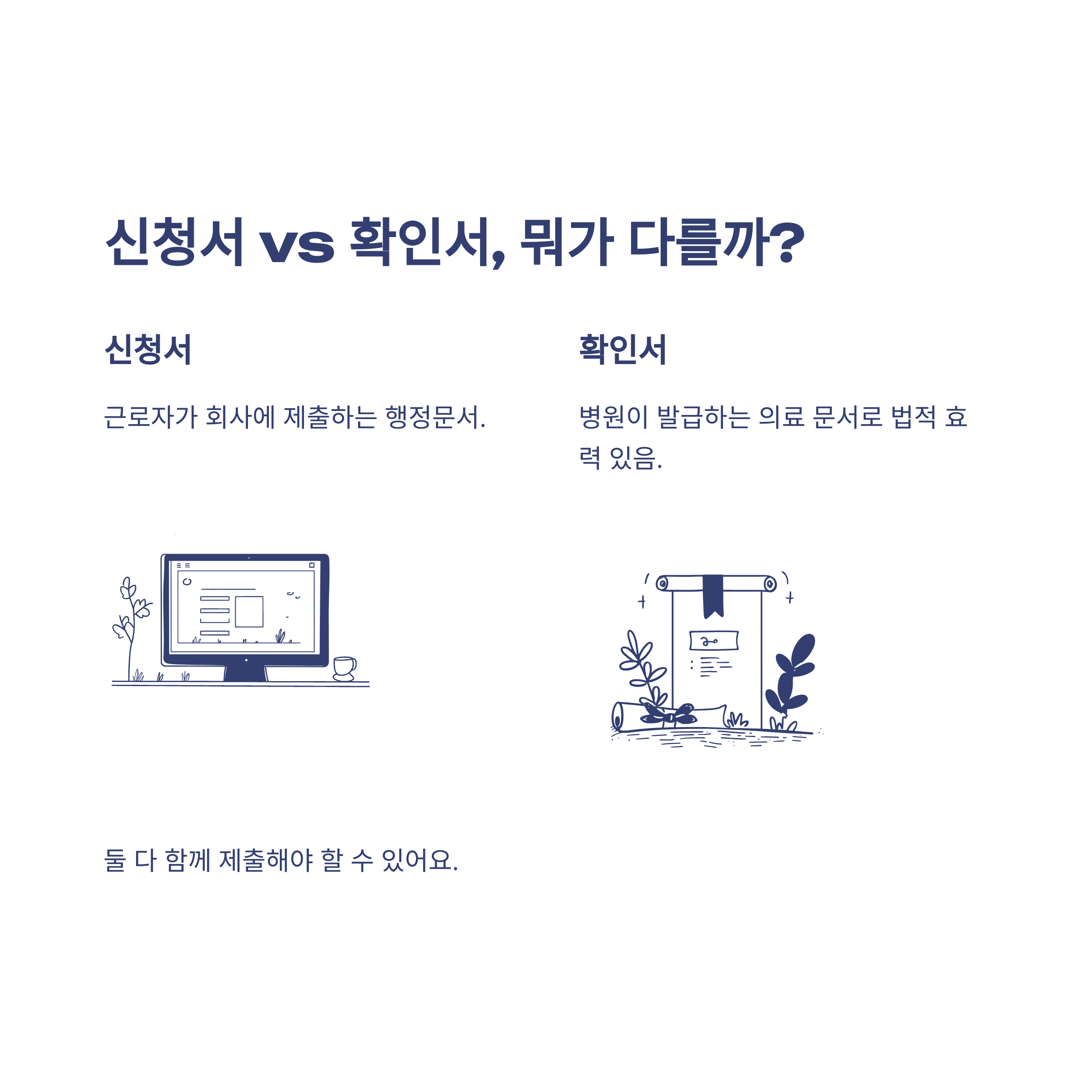 출산전후휴가 확인서 발급부터 신청서 차이, 급여신청까지 완벽정리4