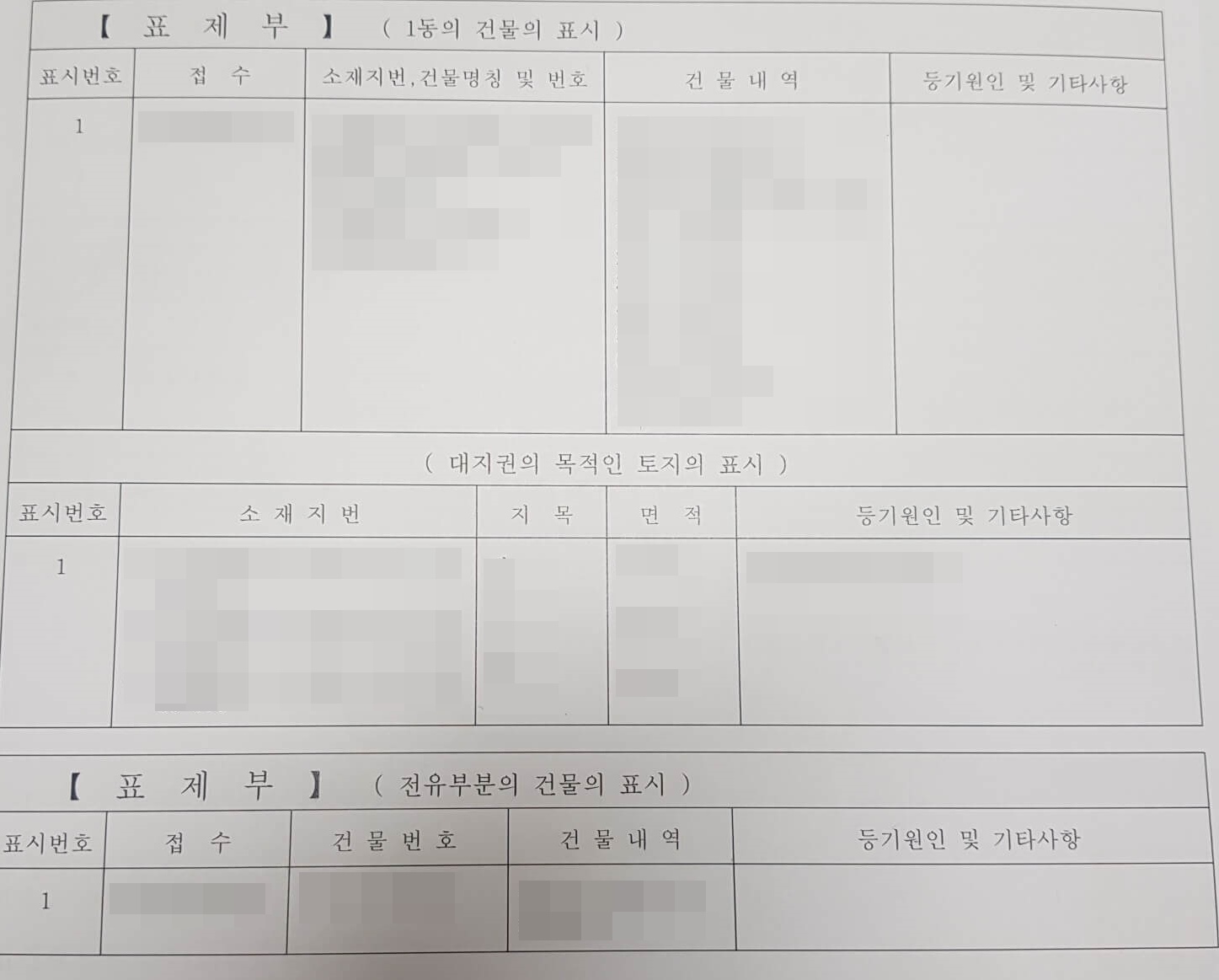 등기부등본 표제부