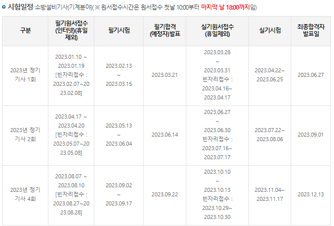 소방설비기사-시험일정