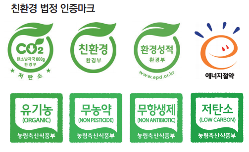 친환경 마크