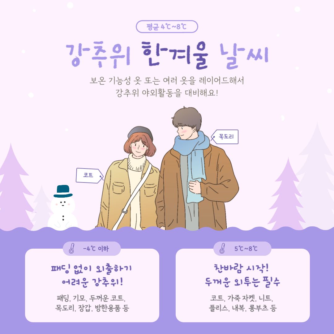 날씨 맞춤 데이트룩 추천