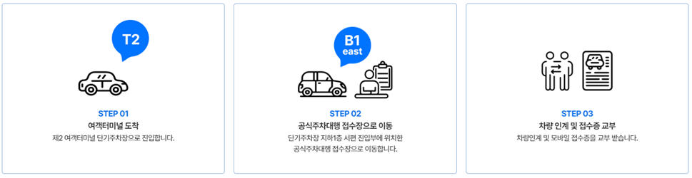 인천공항 주차대행 공식업체 예약 방법
