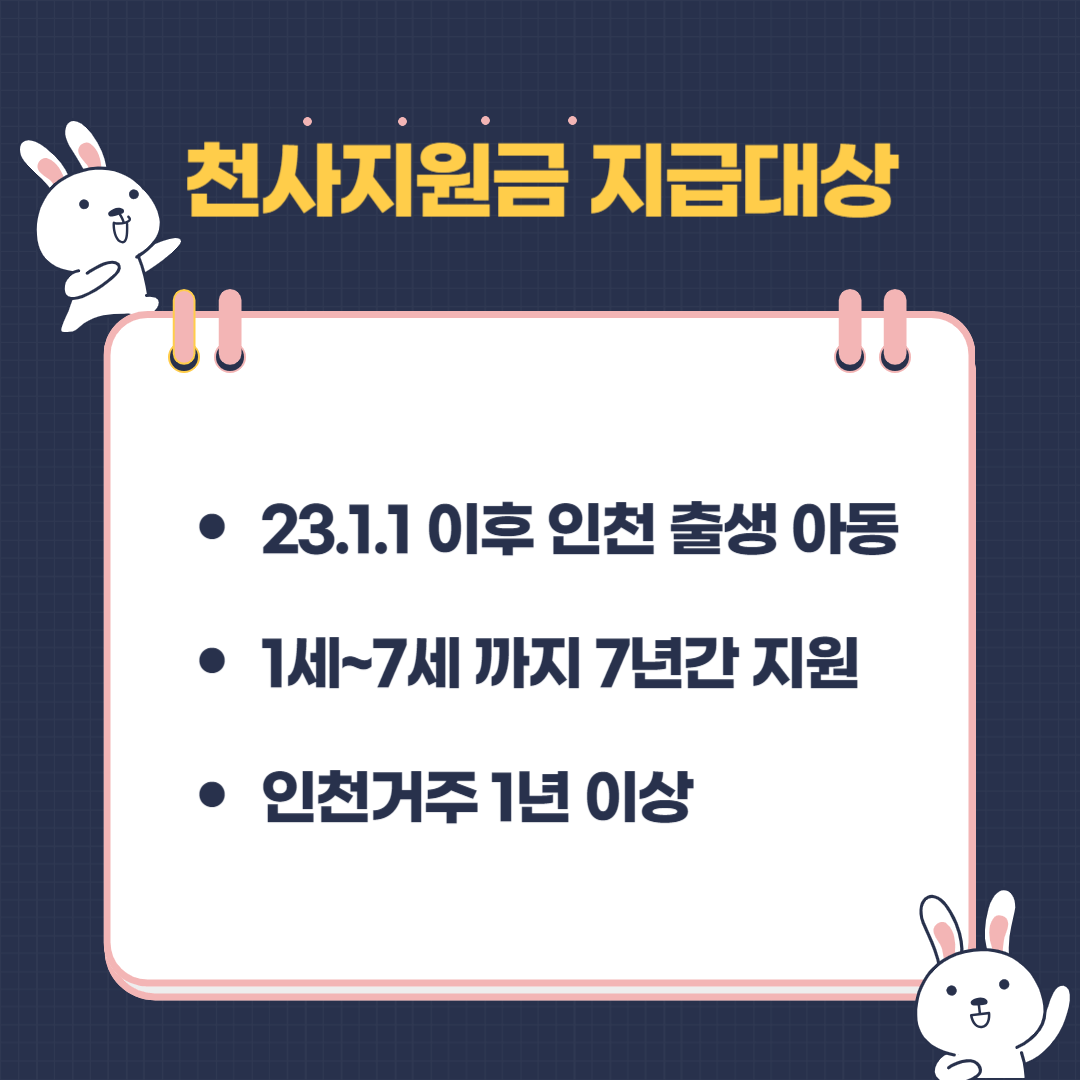 천사지원금