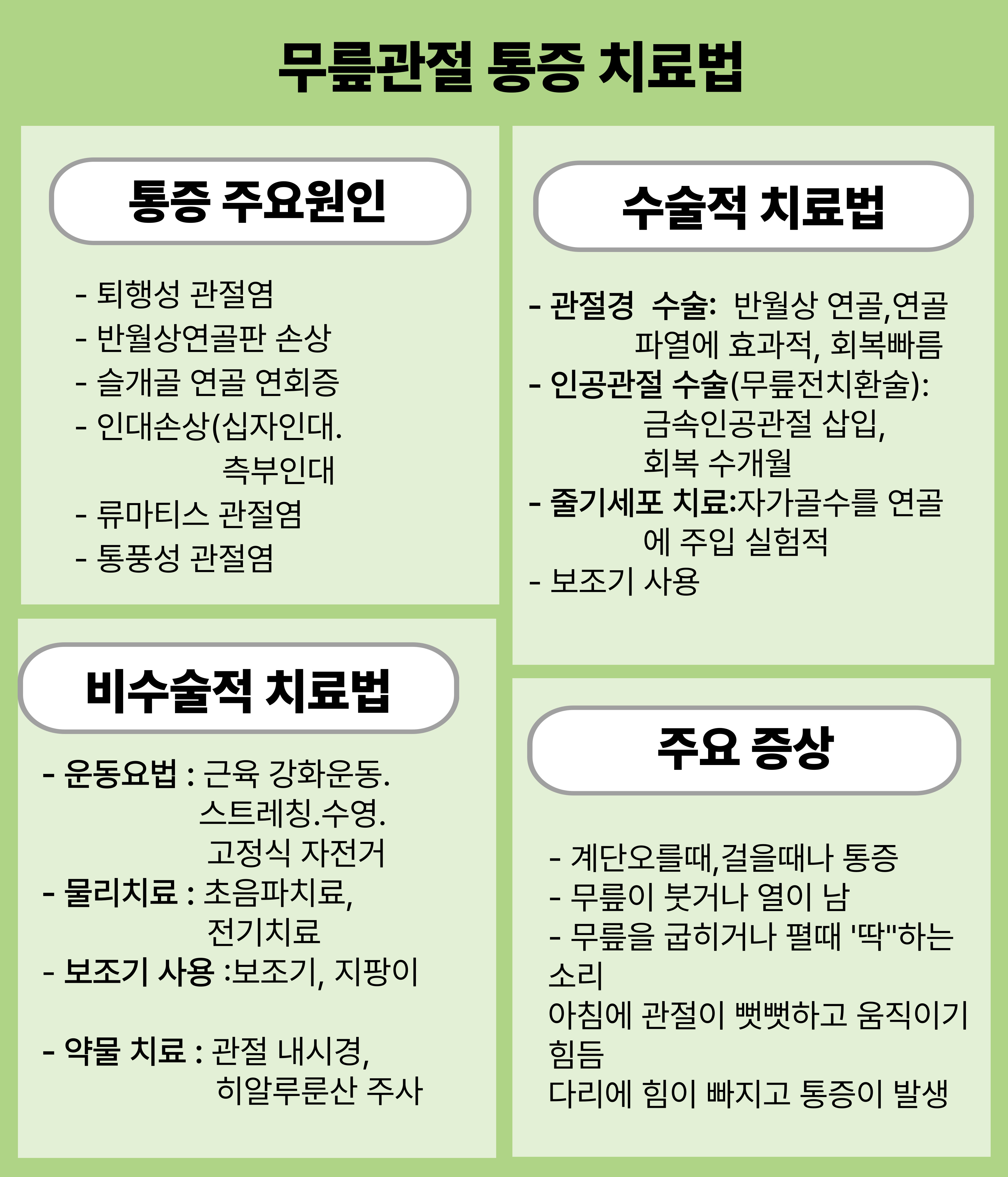 무릎관절 통증 치료법 관련 이미지