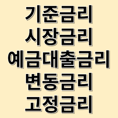 기준금리, 시장금리, 예금대출금리, 고정금리, 변동금리