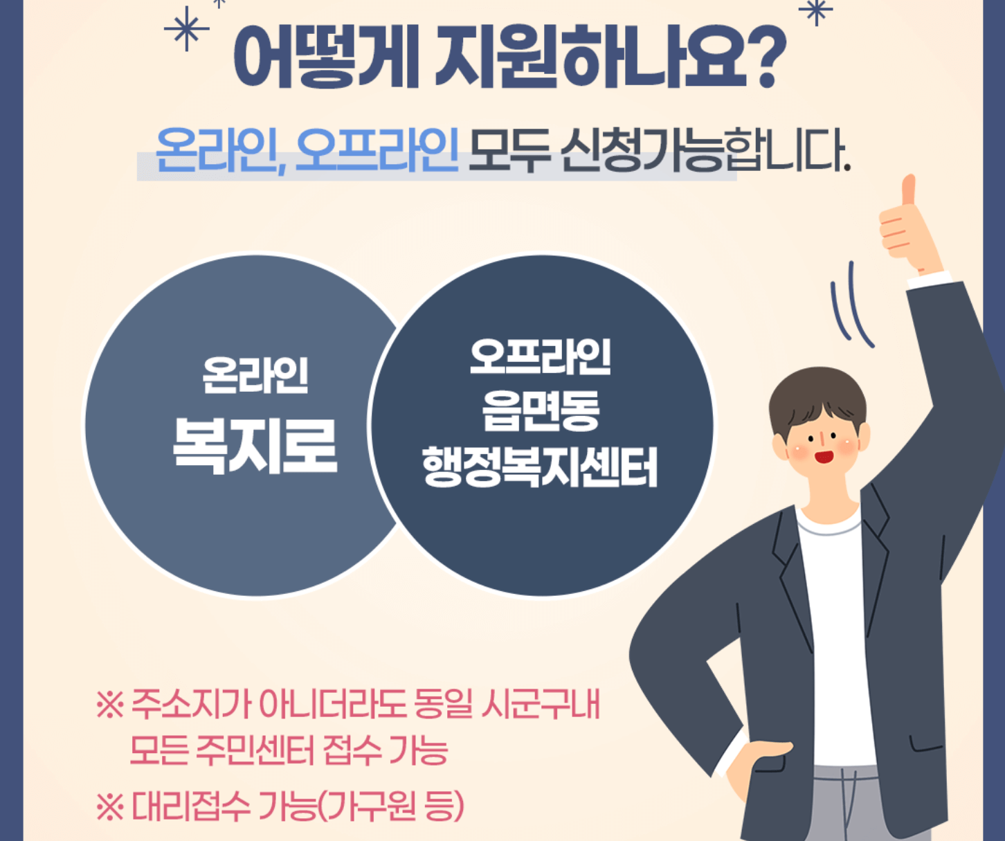 청년내일저축계좌-신청방법