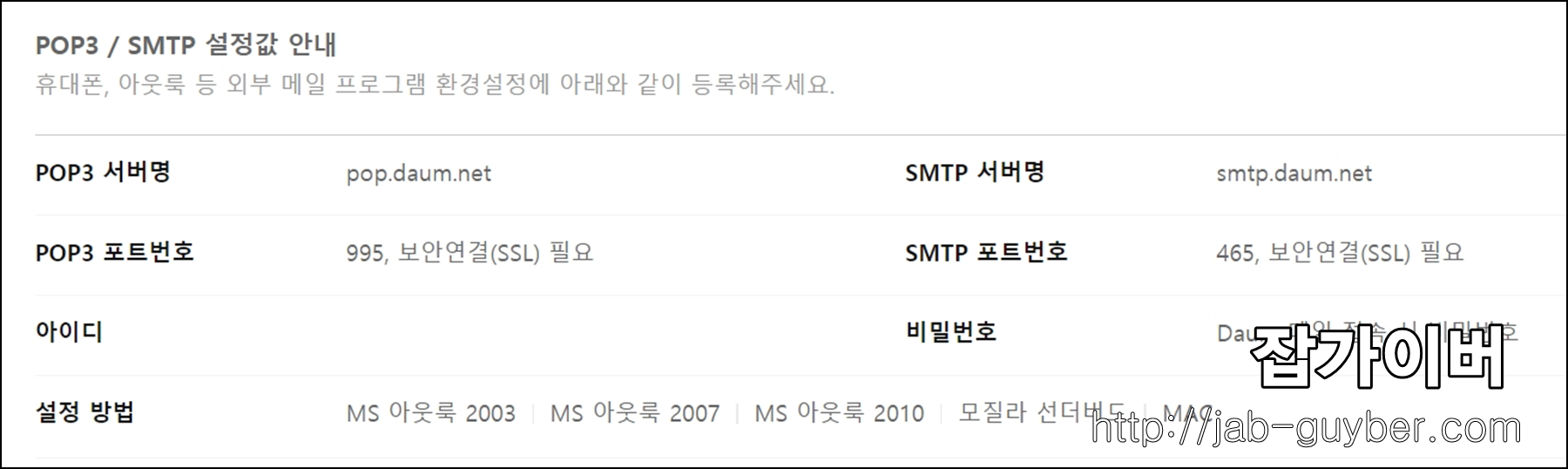 다음 한메일 POP3 SMTP 서버명과 포트번호 설정값 화면