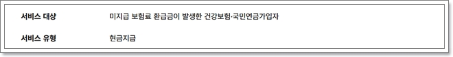 건강보험료 환급 조회하고 사라지기 전에 돌려받기