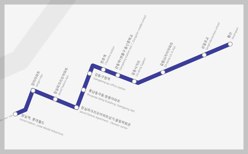 6200번 공항버스-노선도