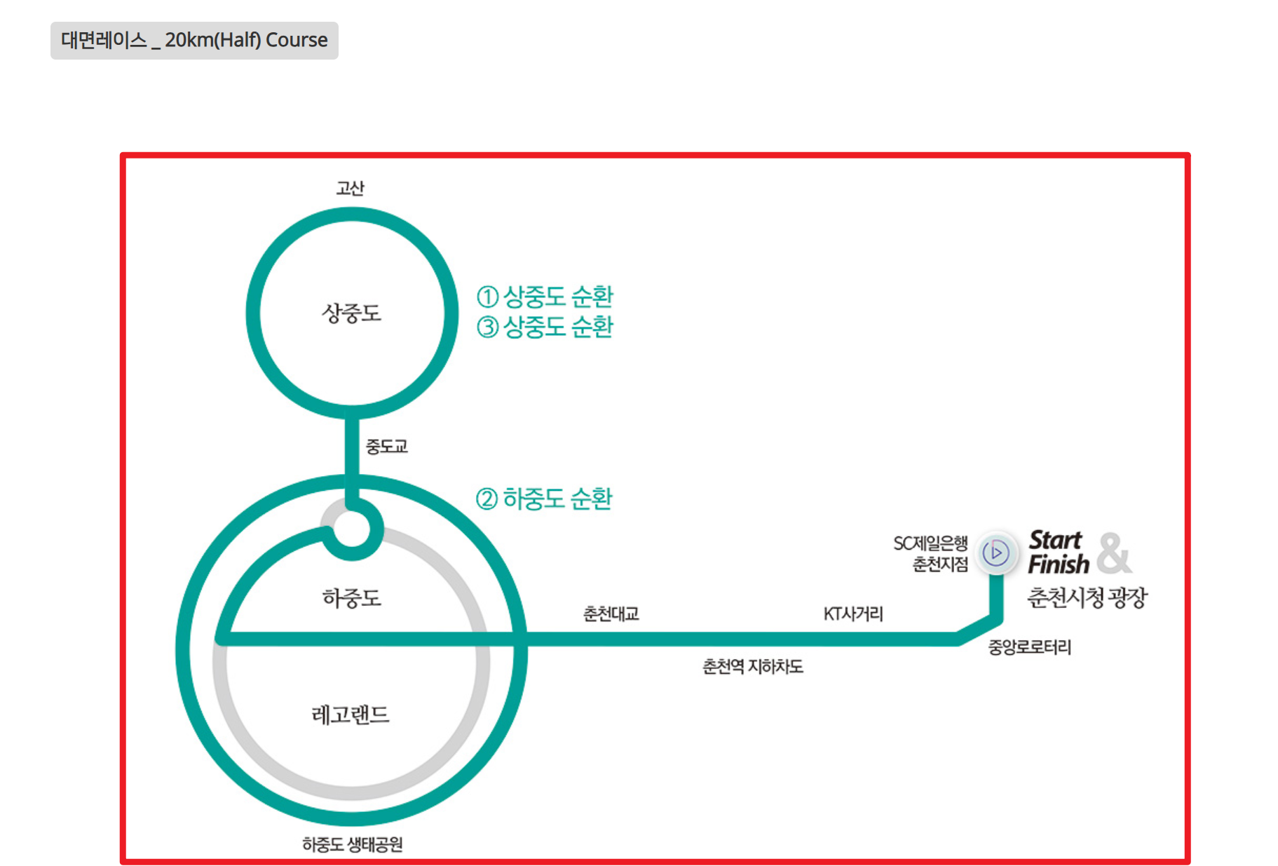 춘천봄내마라톤 참가신청