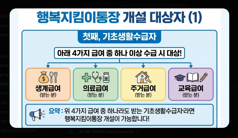 생계비통장 개설 조건 및 필요서류 [2026년 기준] 신청 자격 확인 및 준비물 3가지