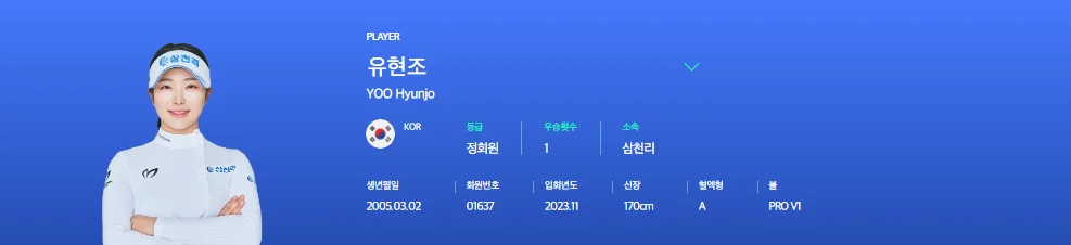 KLPGA 신인상 포인트 순위