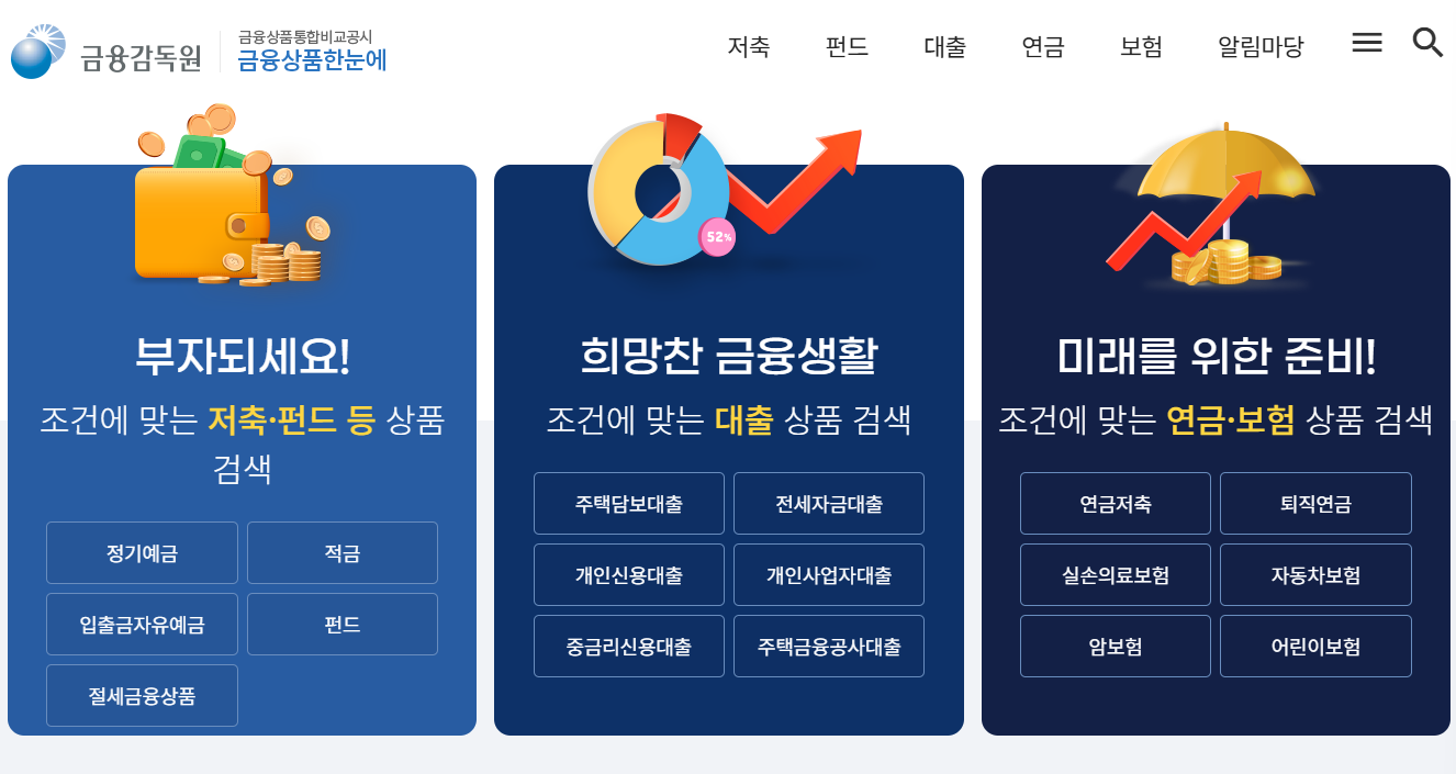 대출 갈아타기란?