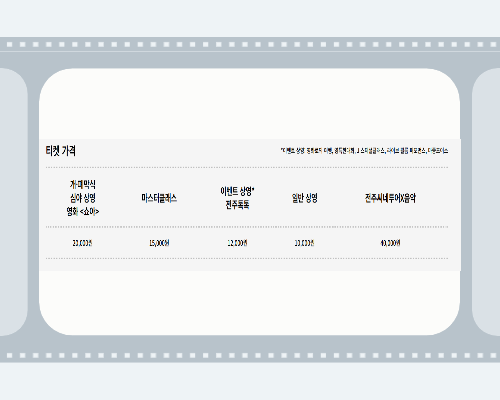 전주국제영화제 