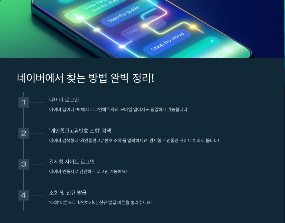 &quot;네이버 개인통관고유번호 찾는 초간단 꿀팁! 😊&quot;