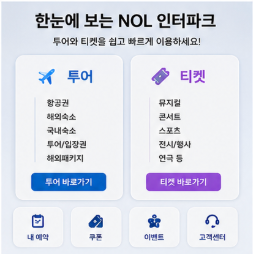 인터파크 투어 항공&amp;#44; 휴가철에는 이렇게 비교