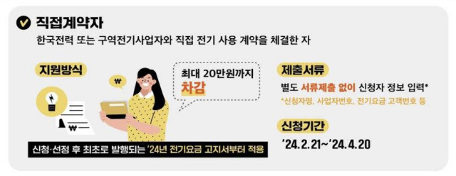 소상공인 전기요금 특별지원 신청 최대 20만원