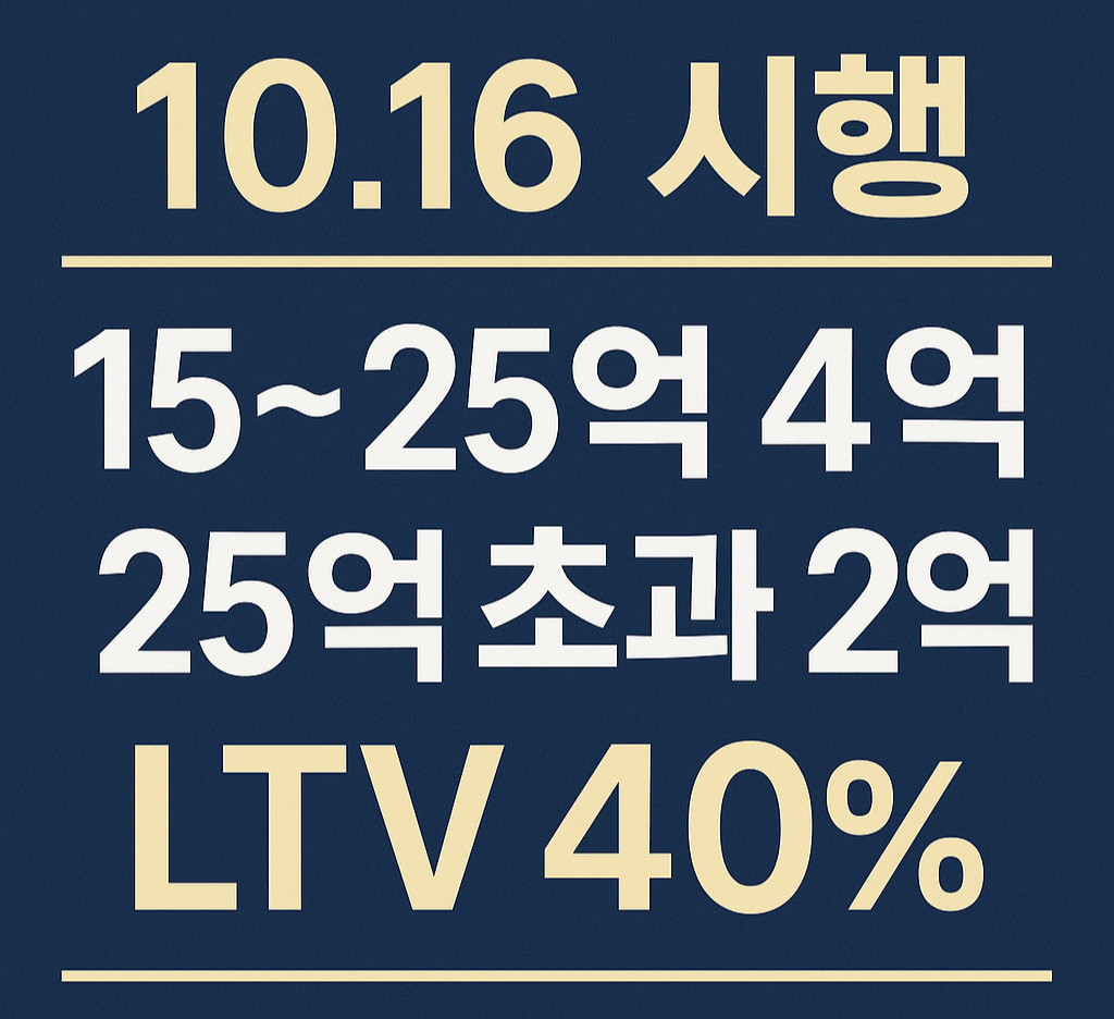 수도권 주담대 규제 강화(10/16 시행) &mdash; LTV 40%&middot;한도 4억/2억, 전세대출 DSR 반영