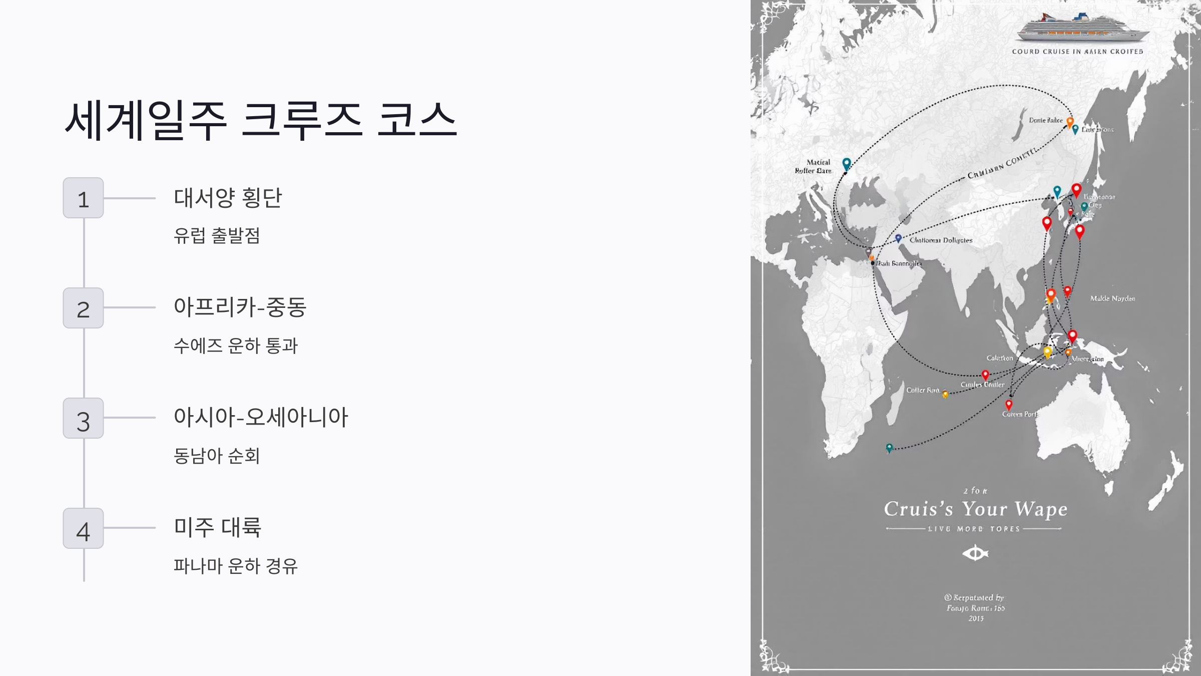 세계일주 크루즈 코스