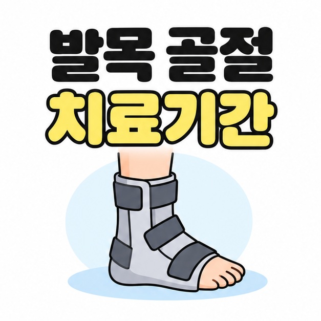발목 골절 치료기간을 보조기로 보호된 발목과 발의 그림으로 표현한 대표 썸네일