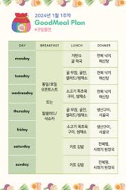 당뇨 전단계 관리방법