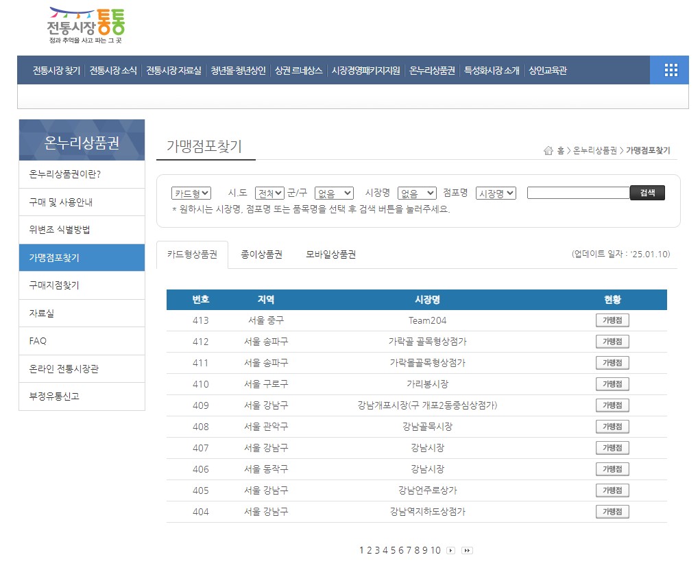 온누리상품권 사용처 및 혜택