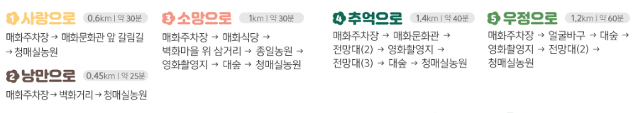 광양 매화축제 행사장 안내표