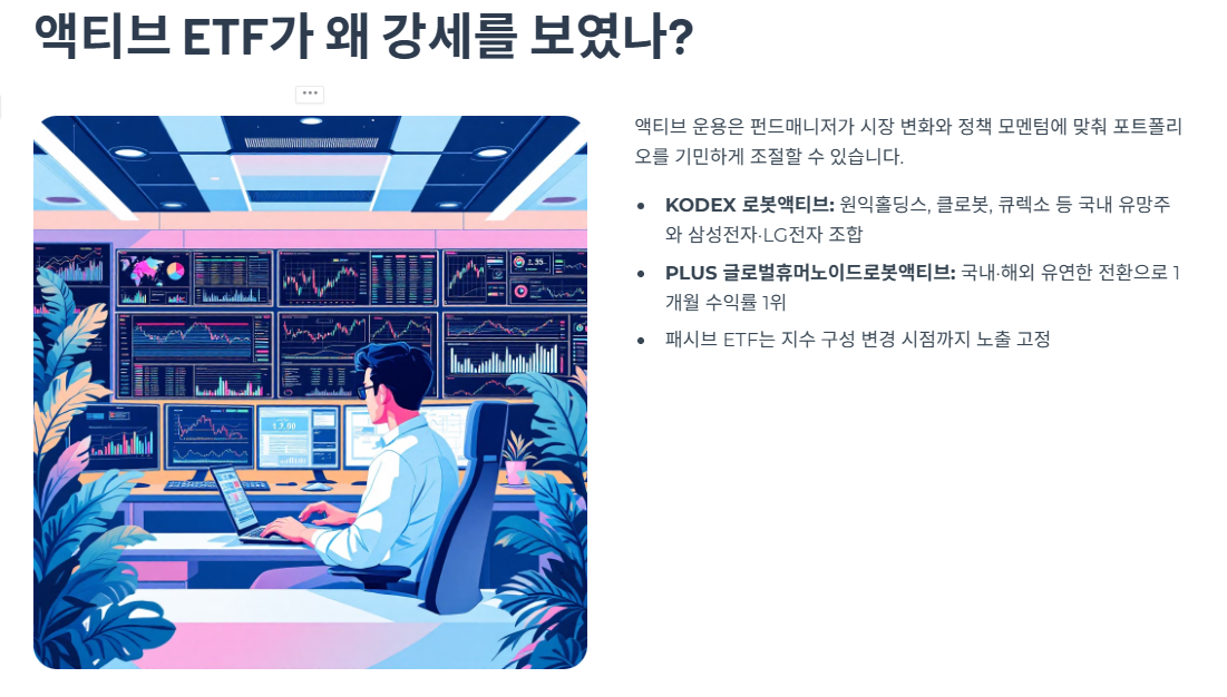 액티브 ETF가 왜 강세를 보였나?