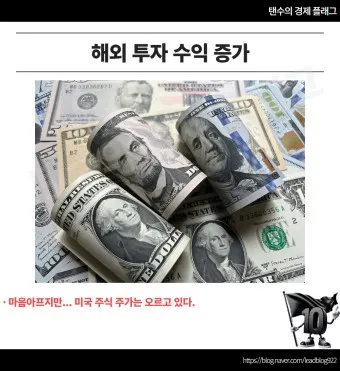 달러 환율 전망 그래프 파악하기_25