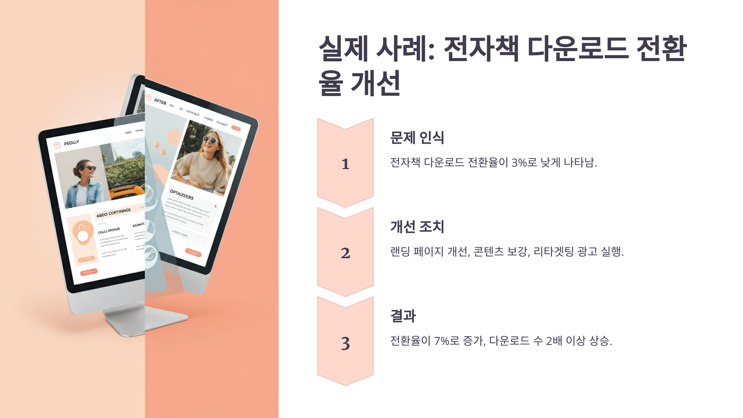 블로그 전환율 높이기: 구글 애널리틱스(Google Analytics)로 목표 설정 및 분석하기