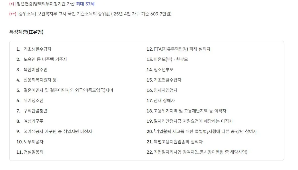 국민취업지원제도-신청방법-1유형-2유형-구직촉진수당-청년
