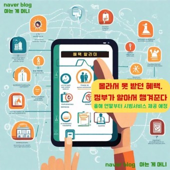 정부지원 