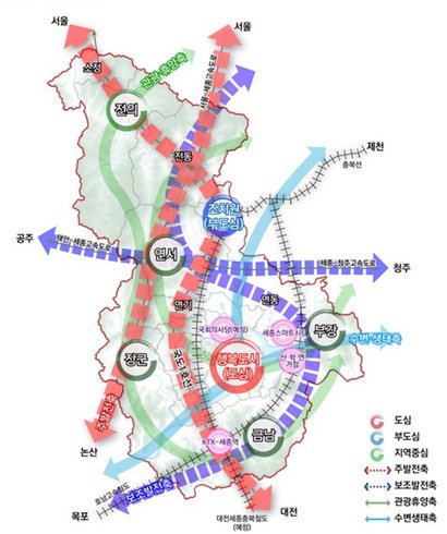 세종특별자치시 공간구성도.