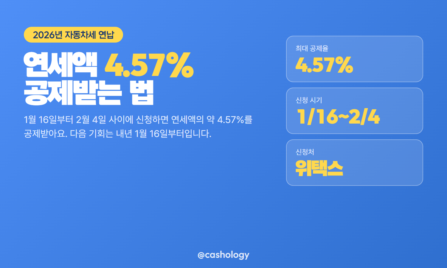 자동차세 연납 신청 시기별 공제율 정리 카드