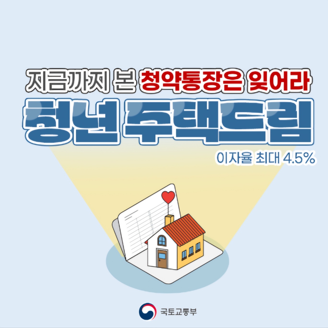 청년 주택드림 청약통장 자격, 전환, 이율