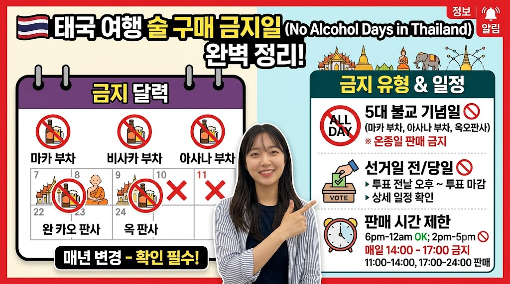 태국 여행 중 확인해야 할 불교 공휴일 및 주류 판매 금지 일정 가이드