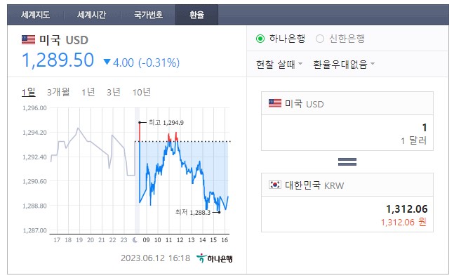 현찰 살때 달러 환율