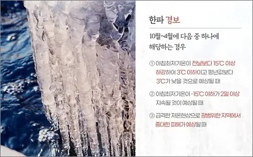 한파경보-발령기준