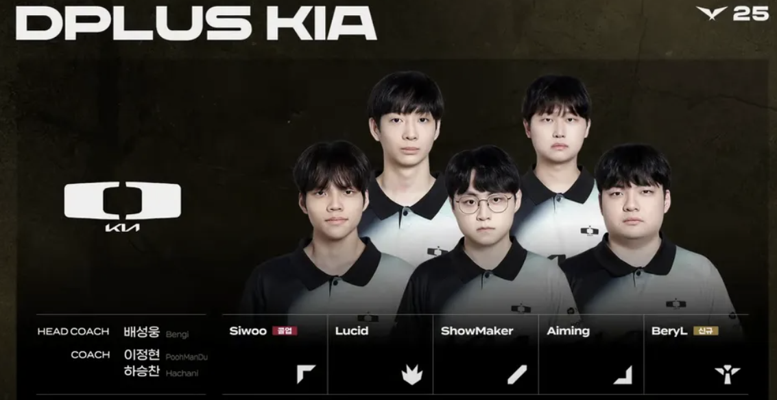 LCK 경기 출전 팀