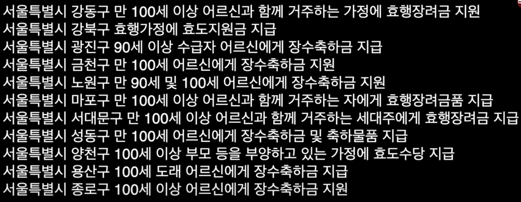 지역별 복지제도