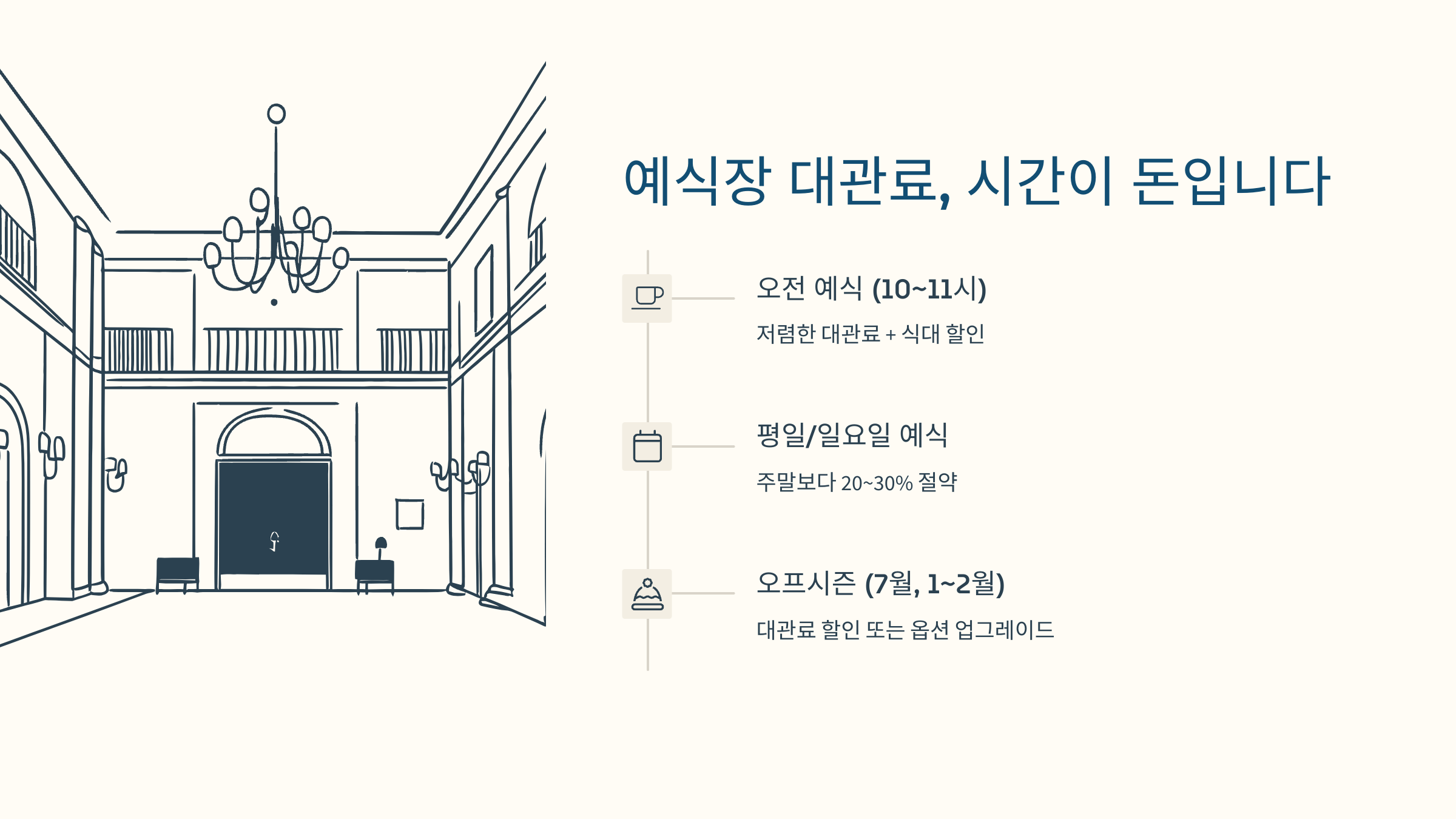 예식장 견적서를 살펴보는 예비부부