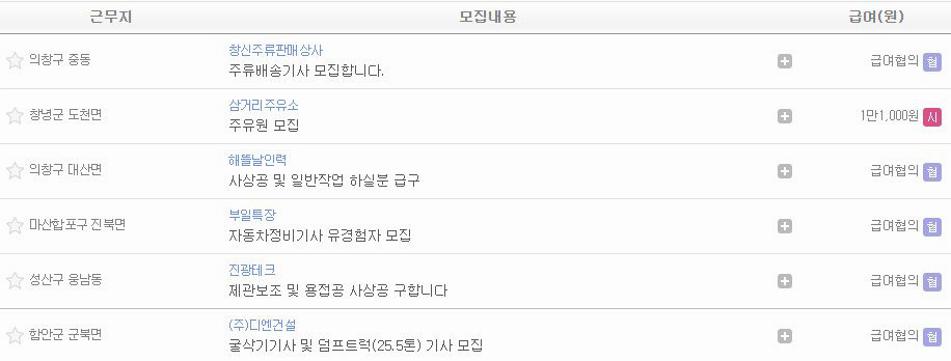 마산 교차로