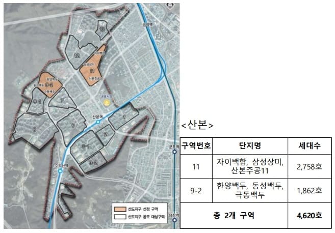 1기 신도시 재건축 선도지구 선정 결과 발표 &ndash; 분당, 일산, 평촌, 중동, 산본